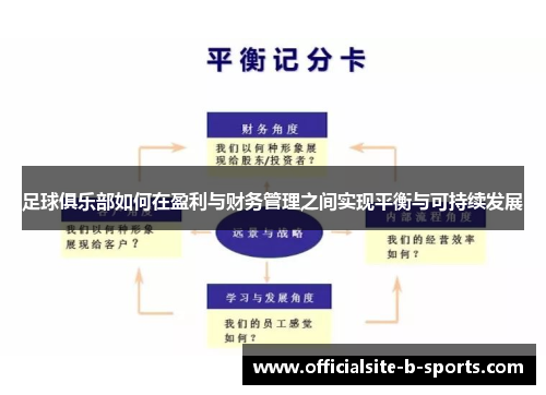 足球俱乐部如何在盈利与财务管理之间实现平衡与可持续发展