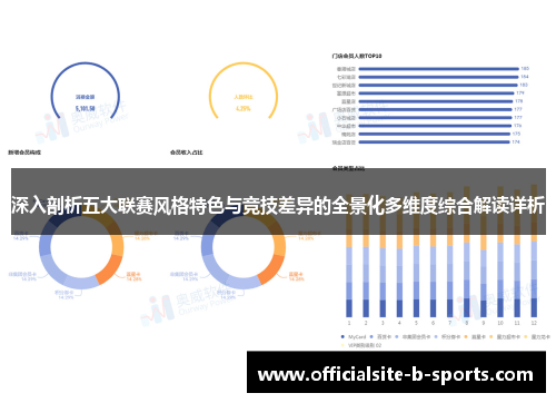 深入剖析五大联赛风格特色与竞技差异的全景化多维度综合解读详析 深入剖析五大联赛风格特色与竞技差异的全景化多维度综合解读详析