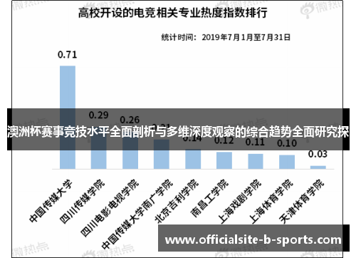 澳洲杯赛事竞技水平全面剖析与多维深度观察的综合趋势全面研究探