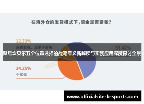 聚焦坎贝尔五个位置选择的战略意义新解读与实践应用深度探讨全景 聚焦坎贝尔五个位置选择的战略意义新解读与实践应用深度探讨全景