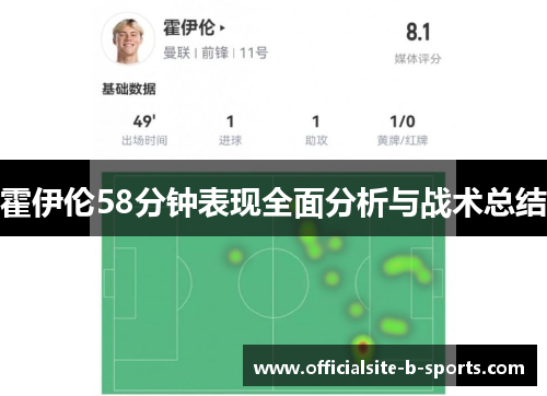 霍伊伦58分钟表现全面分析与战术总结