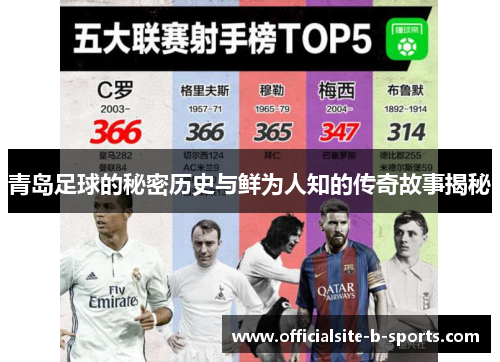 青岛足球的秘密历史与鲜为人知的传奇故事揭秘