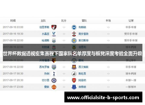 世界杯数据透视密集赛程下国家队名单厚度与板凳深度考验全面升级