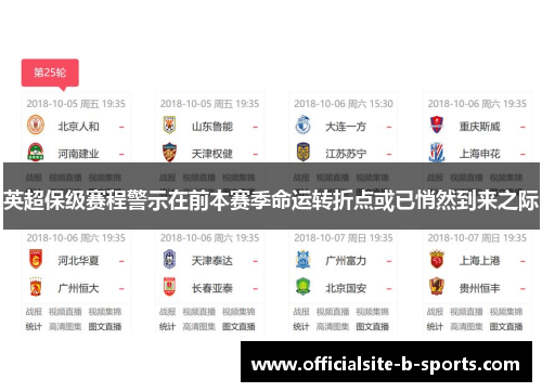 英超保级赛程警示在前本赛季命运转折点或已悄然到来之际