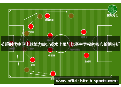 英超时代中卫出球能力决定战术上限与比赛主导权的核心价值分析