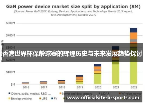 香港世界杯保龄球赛的辉煌历史与未来发展趋势探讨